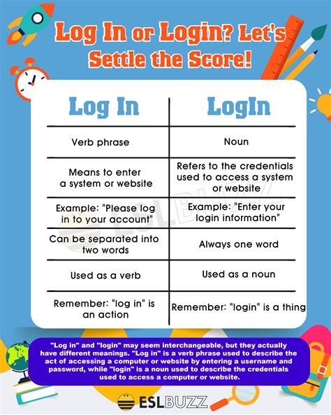 pvonline login|rr log in.